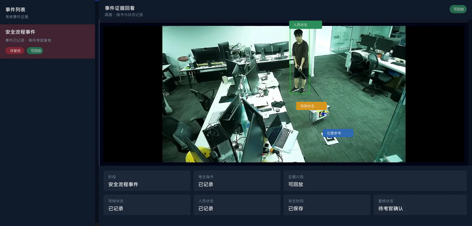 脫敏後的 CIC 事件證據回看介面,顯示畫面與考核狀態